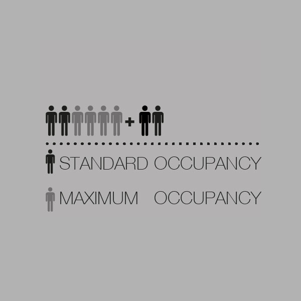2000_occupancy