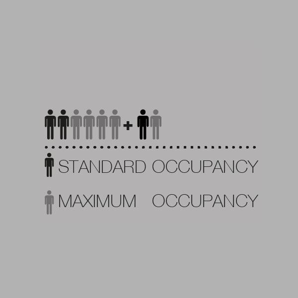 fairdive_occupancy