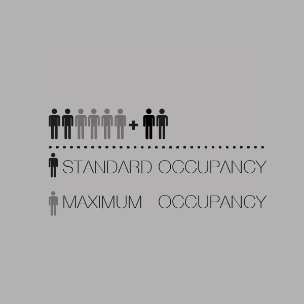 yacht_occupancy